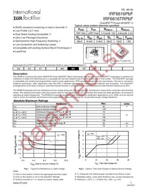 IRF6616TR1PBF datasheet  